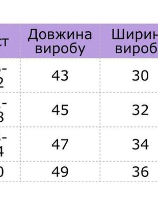 Блузка школьная длинный рукав разные модели6 фото