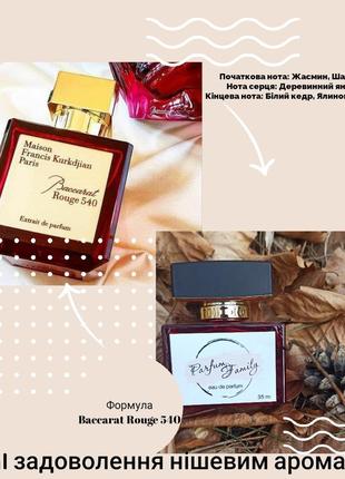 Парфуми baccarat rouge 540