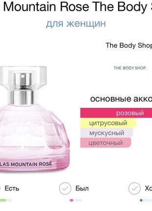 The body shop парфюмированный лосьон для тела atlas mountain rose5 фото