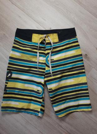 Шорты плавки мужские jack&jones
m-l
