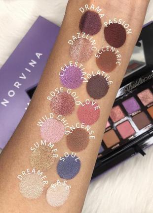 Палетка anastasia beverly hills - norvina9 фото