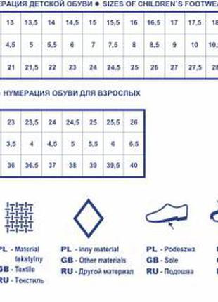 Кросівки bartek яскраво сині нубук натуральна шкіра/розмір: 34,36,38/кроссовки кожа синие4 фото