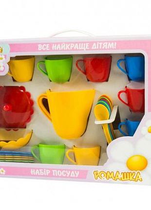 Детская посудка 22 элемента