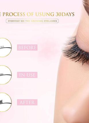 Американская сыворотка для роста ресниц eyelash growth serum usa4 фото