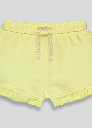 Шорты на девочку