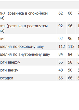 Стильный костюм - трикотаж мустанг резинка (5 расцветок)7 фото