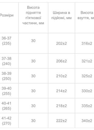 Резиновые сапоги женские, гумові чоботи жіночі 36-423 фото