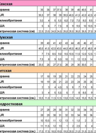 Черевики півчобітки челсі lilley 40 розмір5 фото