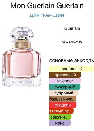 Духи,парфюм,парфум mon 4