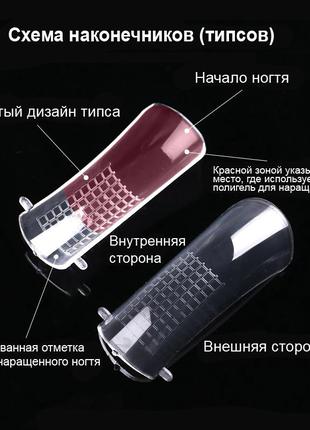 Набор 100шт. верхние многоразовые формы для наращивания ногтей с разметкой