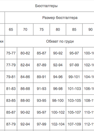 Оригинал vena бюстгальтер для кормящих уплотненная чашка  польша5 фото