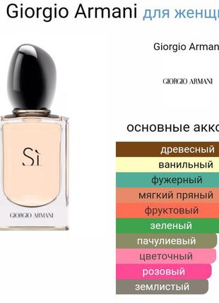 Тестер в стиле giorgio armani si 65 мл2 фото