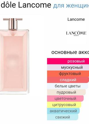 Lancome idole 65 ml2 фото