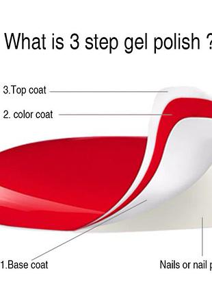 Rosalind гель-лак №07 з шиммером для нігтів - розолінд для манікюру6 фото