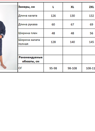 Панрные семейные халаты махровые - 2шт, мужской халат и женский халат4 фото
