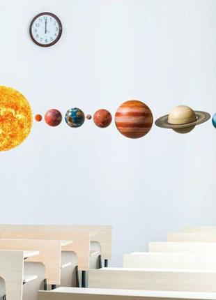 Наклейка космос планеты на стену 50 на 70 см разноцветный