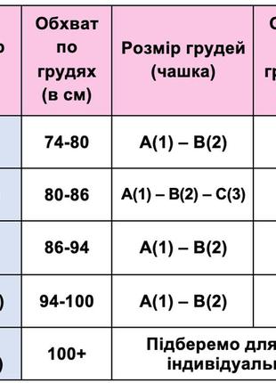 Топ кружевной бордовый без пуш-апа с тонкими бретельками9 фото