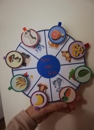 Игри на липучках на прищепках хто що їсть