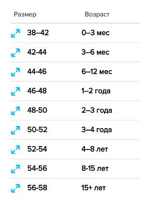 Трикотажний комплект набір шапка хомут снуд рубчик р. 48-523 фото