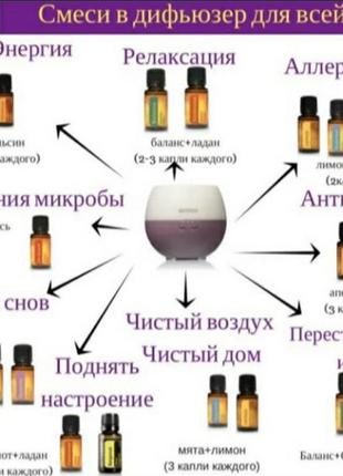 Натуральні ефірні масла doterra7 фото