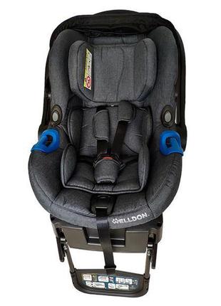 Автокрісло welldon diadem new (графітовий) + база isofix (bs06n-tm-002)9 фото