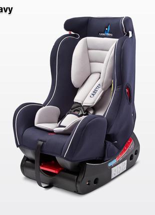 Детское автокресло caretero scope navy 0-25 кг