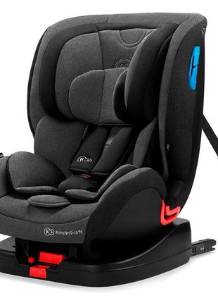 Автокресло kinderkraft vado black (kkfvadoblk0000)1 фото