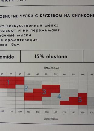 Телесные чулки 2-s, 3-m, 4-l 40 den intuicia feeling на силиконе7 фото