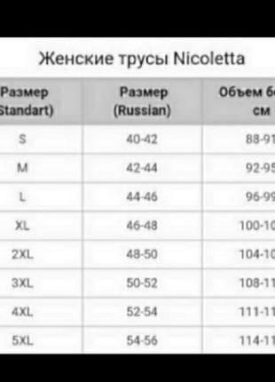 Набір трусиків з котиками2 фото