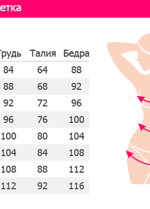 Трикотажное платье по цене крупного опта5 фото