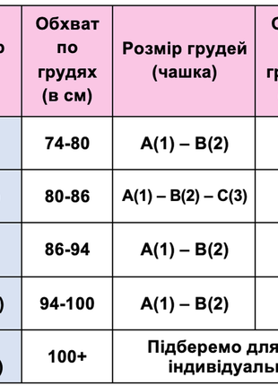 Топ рожевий з пуш-апом з красивим густим мереживом на зірки і відкритою спинкою арт 88977 фото