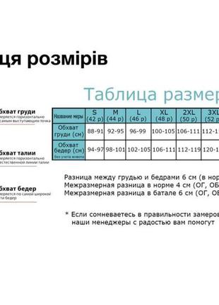 Сукня міді для вагітних та годуючих з секретом годування помаранчева (платье для беременных кормящих9 фото