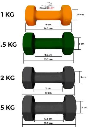 Гантель powerplay 4125 вінілова 1.5 кг зелена4 фото