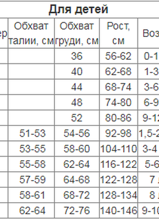 Костюм для мальчика микки серый3 фото