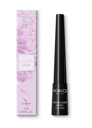 Підводка Kiko Milano синя