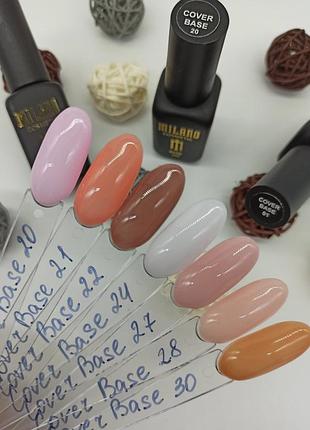 Кавер база милано