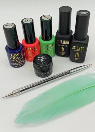 Міні набір для манікюру