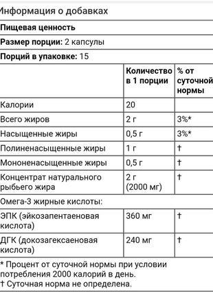 Омега-3, очищена на молекулярному рівні, 30 капсул4 фото