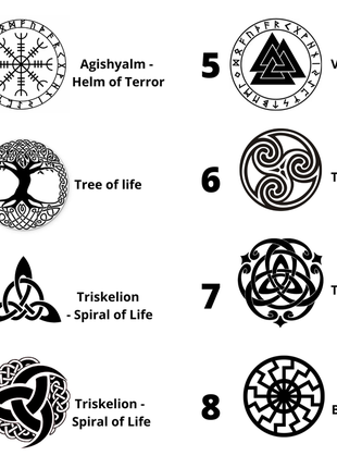 Скандинавский кожаный браслет викинга