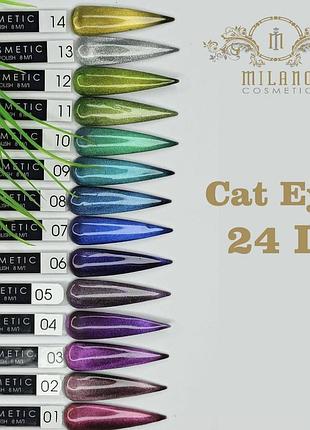 Гель лак мілано 24д