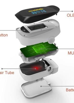 Пульсоксиметр напалечный oximeter de4b-bw. пульсометр оксиметром на палець. вимірювач пульсу, кисню на палець2 фото