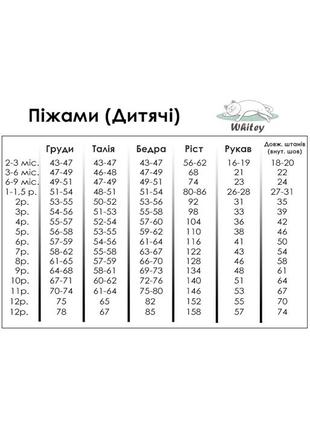 Дитяча піжама з собачками, сатиновий дитячий комплект3 фото