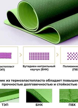 Килимок для йоги та фітнесу power system yoga mat premium ps-4060 green9 фото