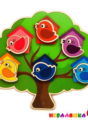 Цветная заготовка для бизиборда дерево с птичками на магнитах (полный комплект + неодимовые магниты)1 фото