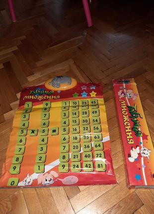 Іграшка дитяча