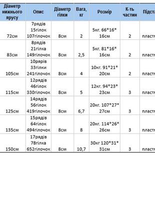 Ялинка снігова королева 1-3м10 фото