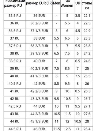 Кожанные итальянские черные высокие сапоги на каблуках натуральная кожа шкіра шкіряні9 фото