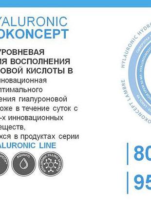 Крем дневной для заполнения морщин ultra hyaluronic line airless с гиалуронкой франция 50мл