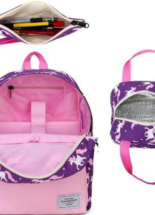 Рюкзак фиолетовый единороги3 фото