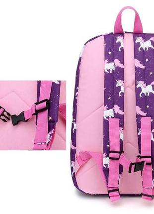 Рюкзак фиолетовый единороги4 фото